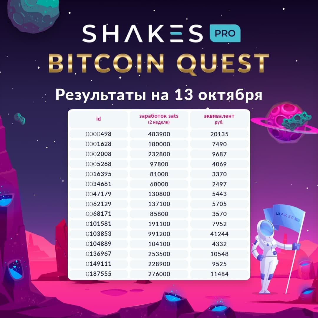 BITCOIN QUEST ПРОДОЛЖАЕТСЯ?