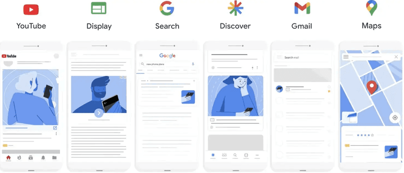 Google інтегрував Veo для створення відео з зображень у Google Ads