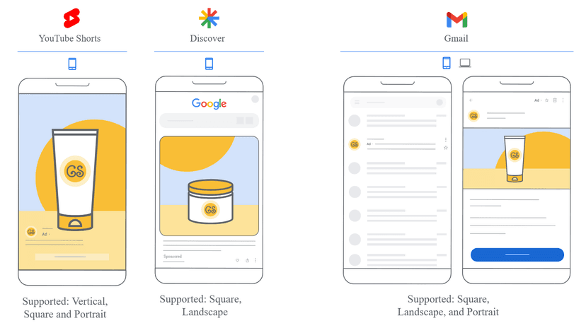 Google інтегрував Veo для створення відео з зображень у Google Ads