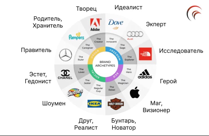 Пока одни думают, что все фигня — другие делают бабки