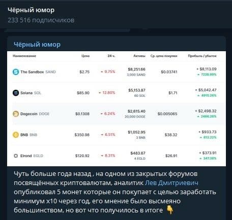 Закупка трафика в паблике с мемами