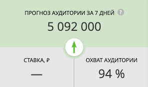 Как запустить кампанию в VK Shoppable Ads