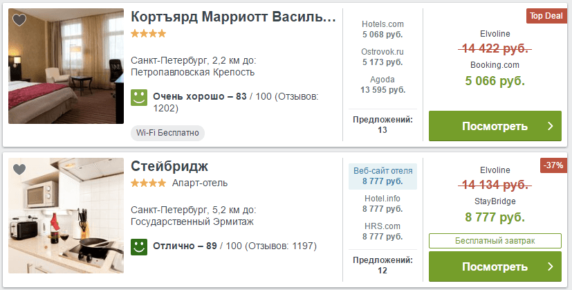 Куда люди кликают