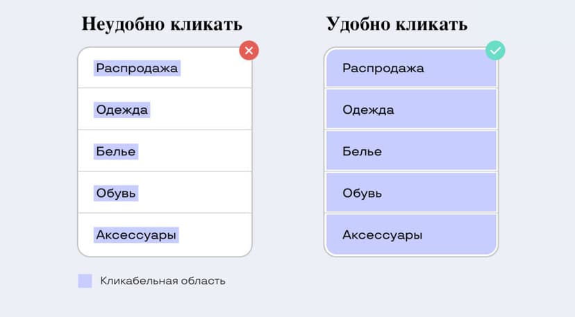 Куда люди кликают