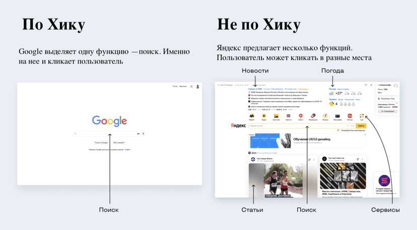 Куда люди кликают