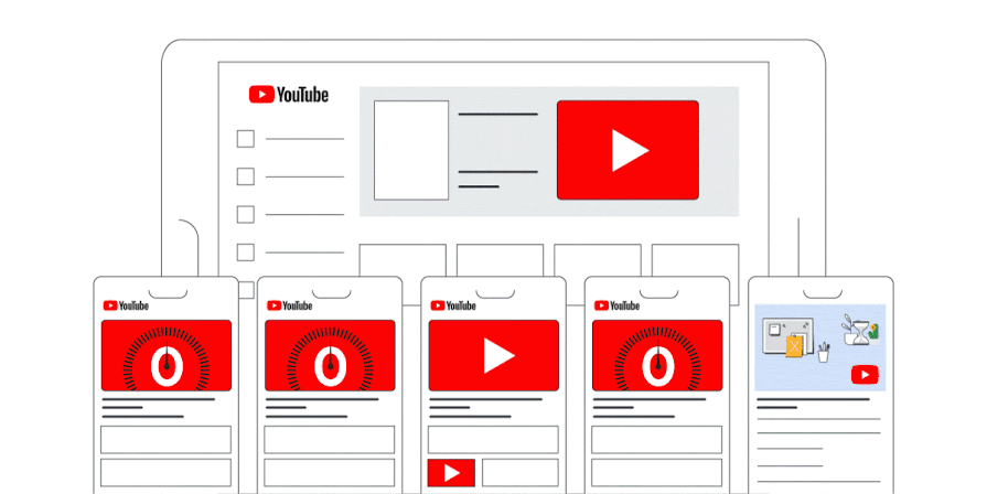 Обзор запуска платной рекламы на YouTube: на что можно лить и сколько это будет стоить