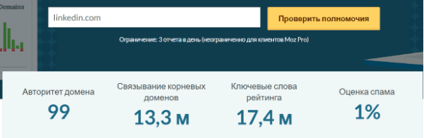 Авторитет домена linkedIn.com