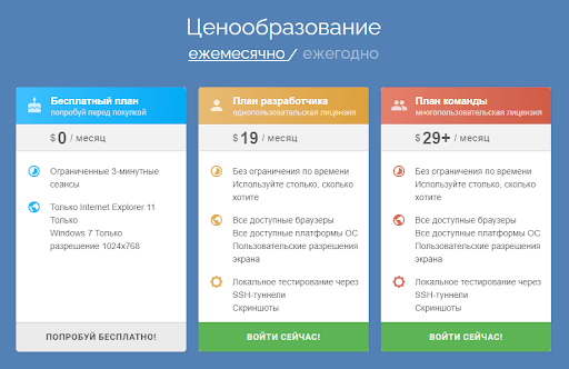 Проверяем адаптирован ли ваш сайт под мобильные устройства