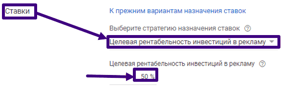 Выбор показателя рентабельности