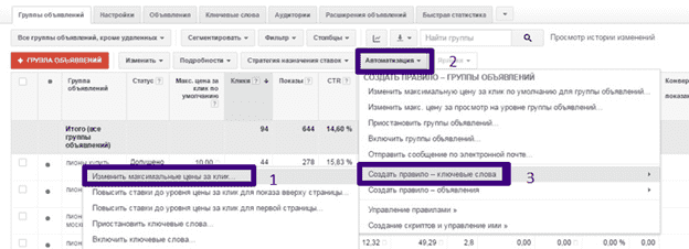 Начало настройки автоматизированного правила