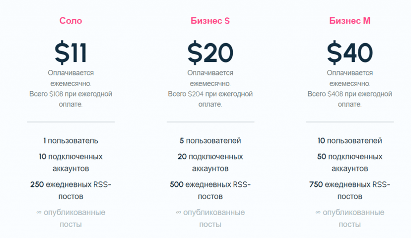 Топ сервисов для отложенного постинга в социальных сетях