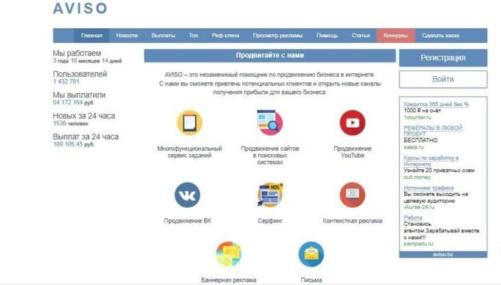 Aviso.bz - молодая, но уже популярная сеть