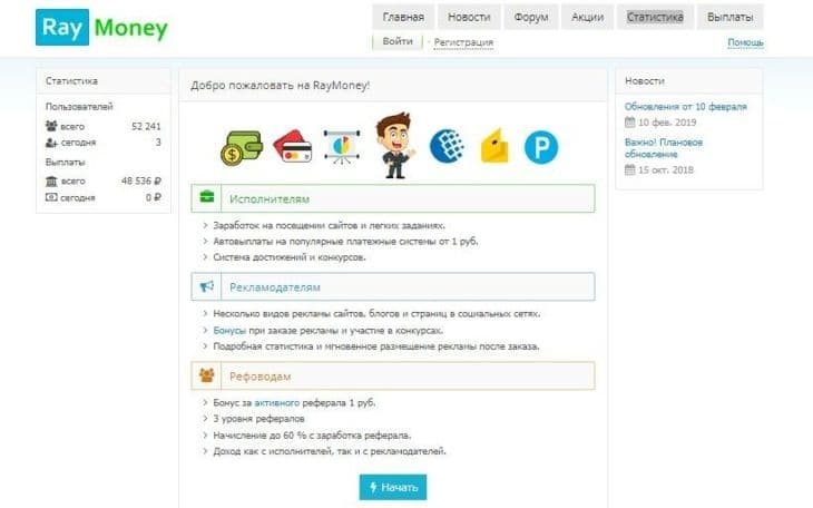 Raymoney.ru - сервис для работы в веб-сеинге